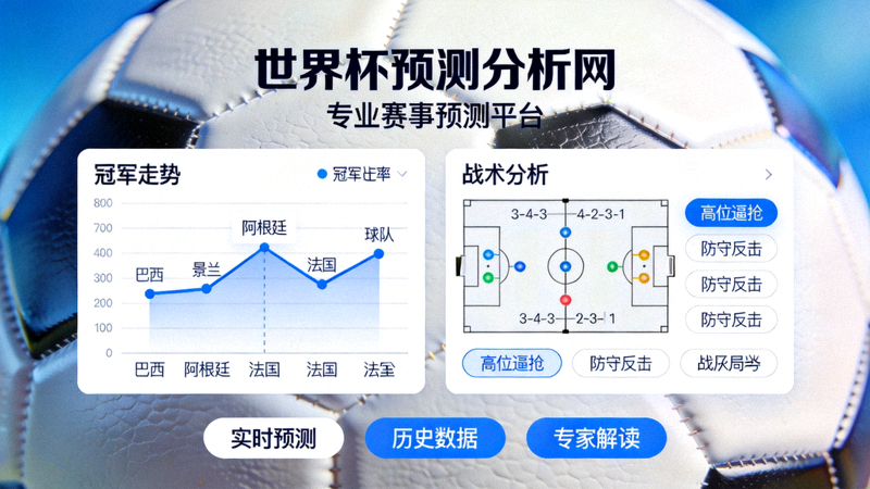 2026世界杯最佳球员与射手预测 - 突出显示顶级球星头像与数据